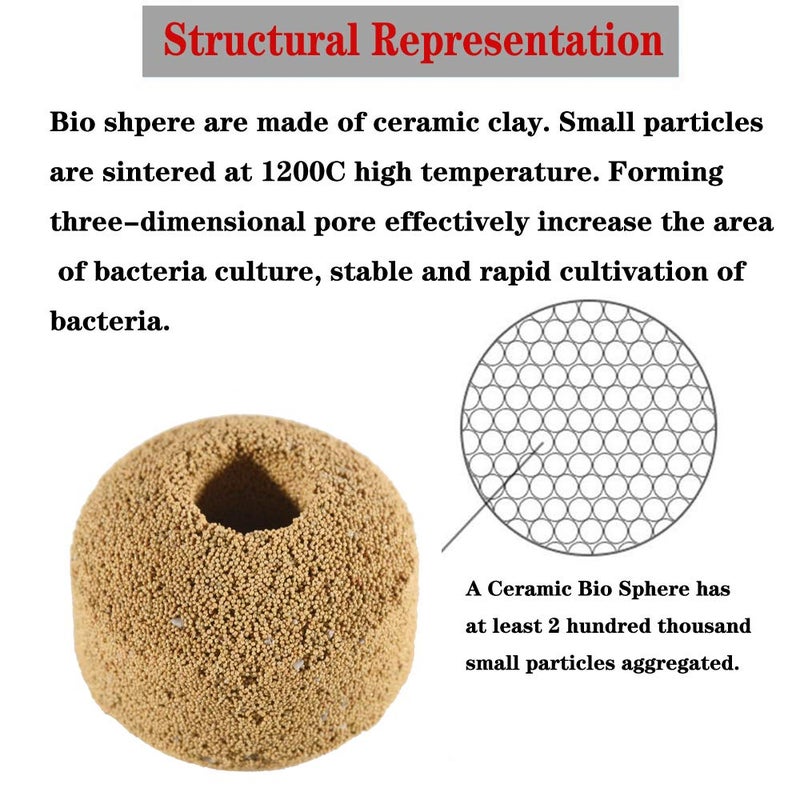 Hipanda Aquarium Filter Media Ceramic Bio Sphere,Quality Biological Rings for Marine and Freshwater Fish Tank (1520g/3.35lb) - Image 5